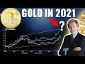 How Does Gold Perform In 2021's CRACK UP BOOM?