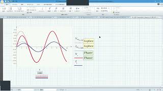 EC-209 How to use Convolution Integral and _ Operator for the Electric Circuit Equations.