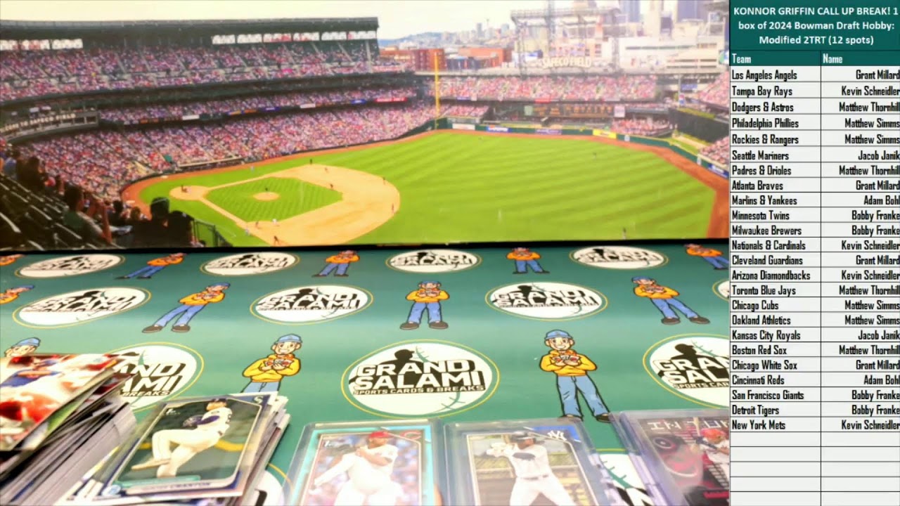 2024 Bowman Draft Box Break!