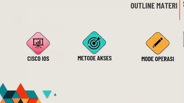 (Jarkom) Chapter 4 - KONFIGURASI SISTEM OPERASI JARINGAN