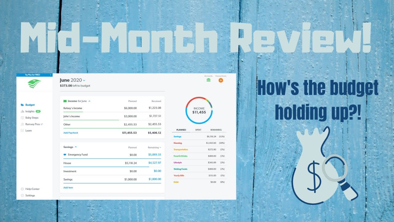 Mid-Month Budget Check-in! | June 2020 - YouTube