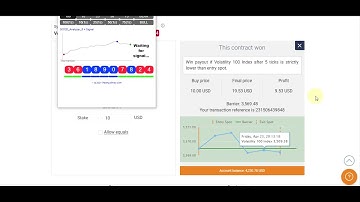 Pattern Binary Rise Fall LDP Analyzer