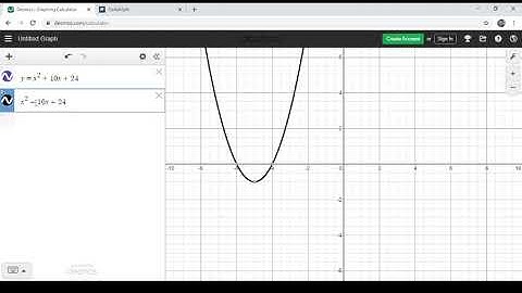 GRAPHING QUADRATICS ON DELTAMATH