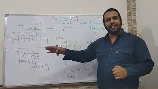 Root Locus and How to Plot it Using MatLab (Part 1/4)