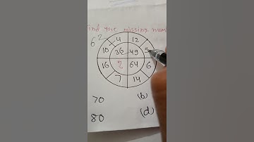 Find the missing number।।RRB NTPC Reasoning।।SSC CGL Reasoning।। MPPSC Reasoning