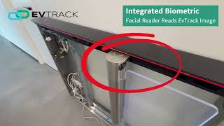 Famous EvTrack with Hikvision Smart Turnstile DS K3B961TX For Face & QR Code Access Control Profile