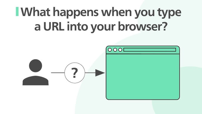 Basic concepts of web applications, how they work and the HTTP protocol 