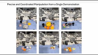 One-Shot Dual Arm Imitation Learning