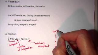 Antiderivatives or Integration