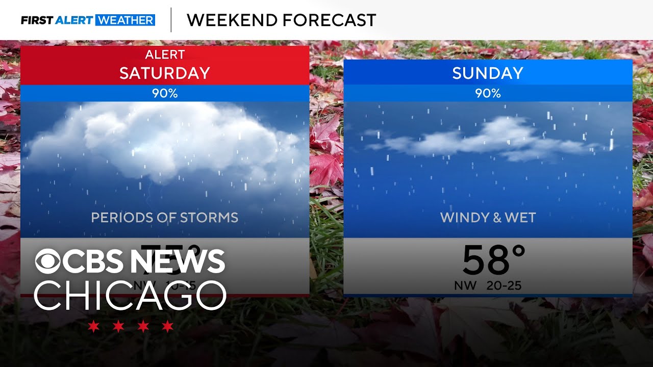 Chicago weather: Rain and thunderstorms develop - YouTube