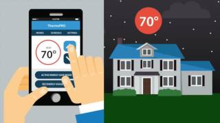Home Security Systems St. Louis - Suffering From Smartphone App. Overload? screenshot 5
