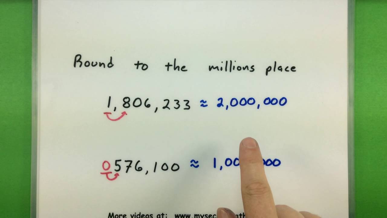 Rounding Place Value Chart