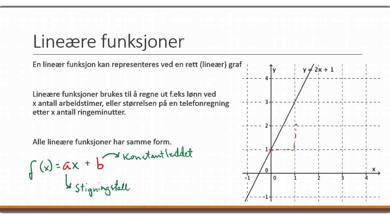 Lineære funksjoner