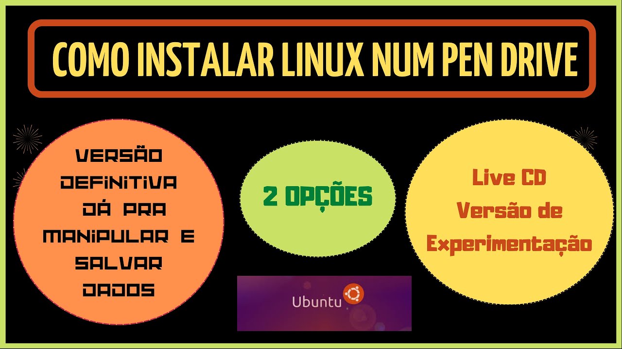 Como usar Linux UBUNTU em Pen Drive – Live Cd ou Instalação definitiva.