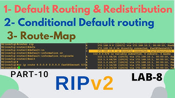 Part-10 | RIPv2 LAB | CCNP | CCNA | Mukesh sir