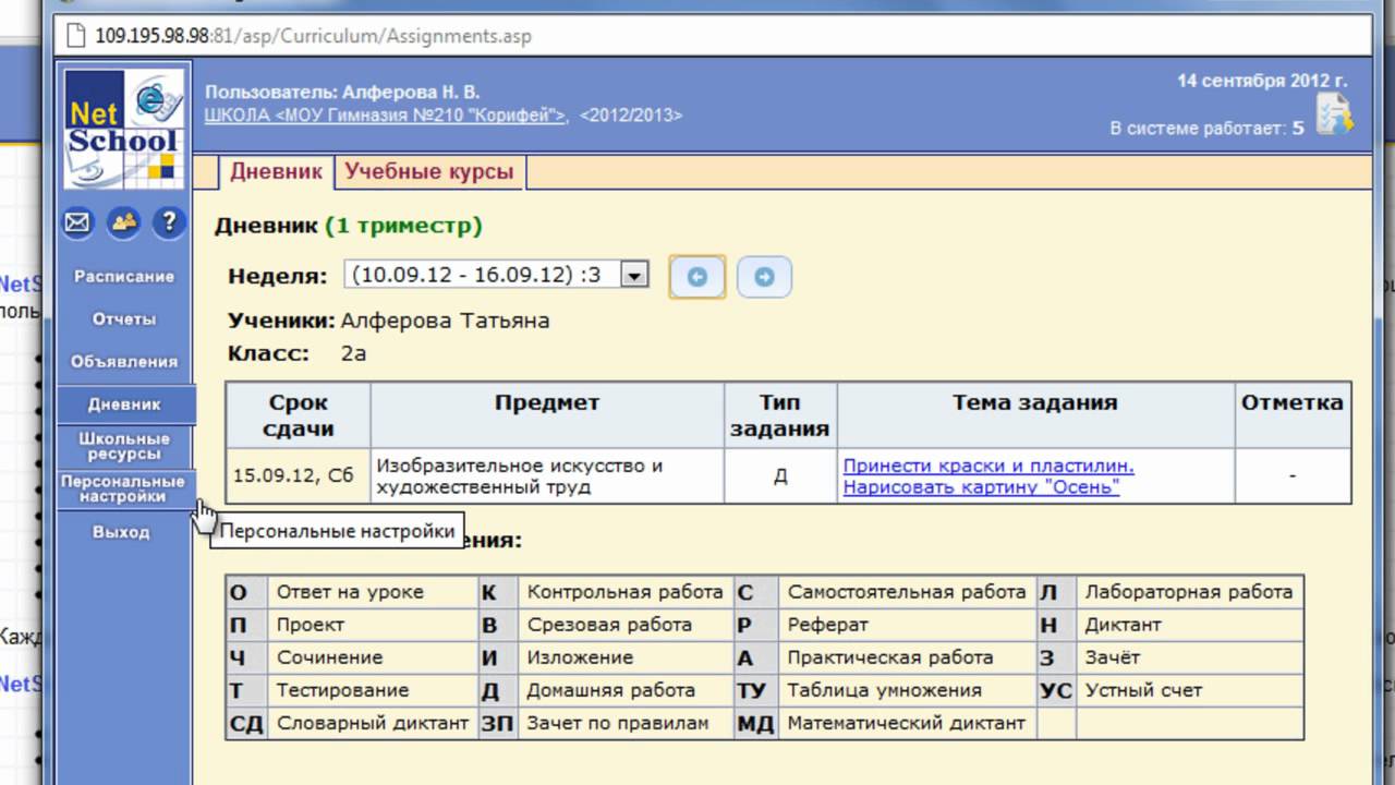 Электронный журнал группу