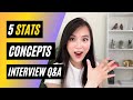 5 Statistics Concepts in Data Science Interviews | Power, Errors, Confidence Interval, P value