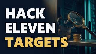 AI Hacked 11 of 11 Targets for $4.65 (Plus Cloudflare's Free Security Auditor)