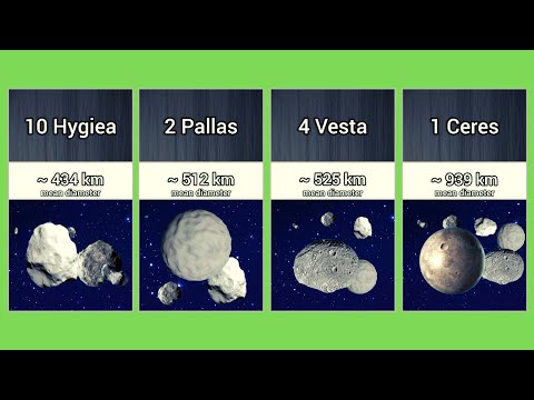 ASTEROIDS Size Comparison