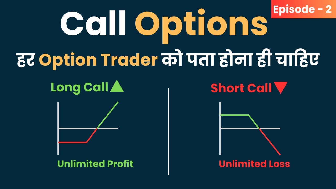 Call Options Explained Using Payoff Diagram | Option Trading For ...