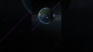 Inclined Parking Orbits | Kerbal Space Program Short