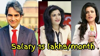 Tv News Anchor Payment(Salary) per month/per day