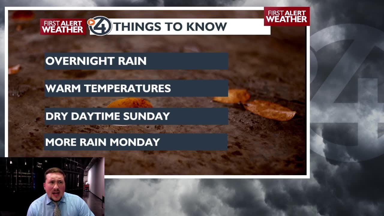 Cloudy, warm and mostly dry Sunday - YouTube