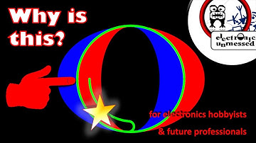 Working Principle of a DIY Loop Antenna explained in an Easy Way (EP64)