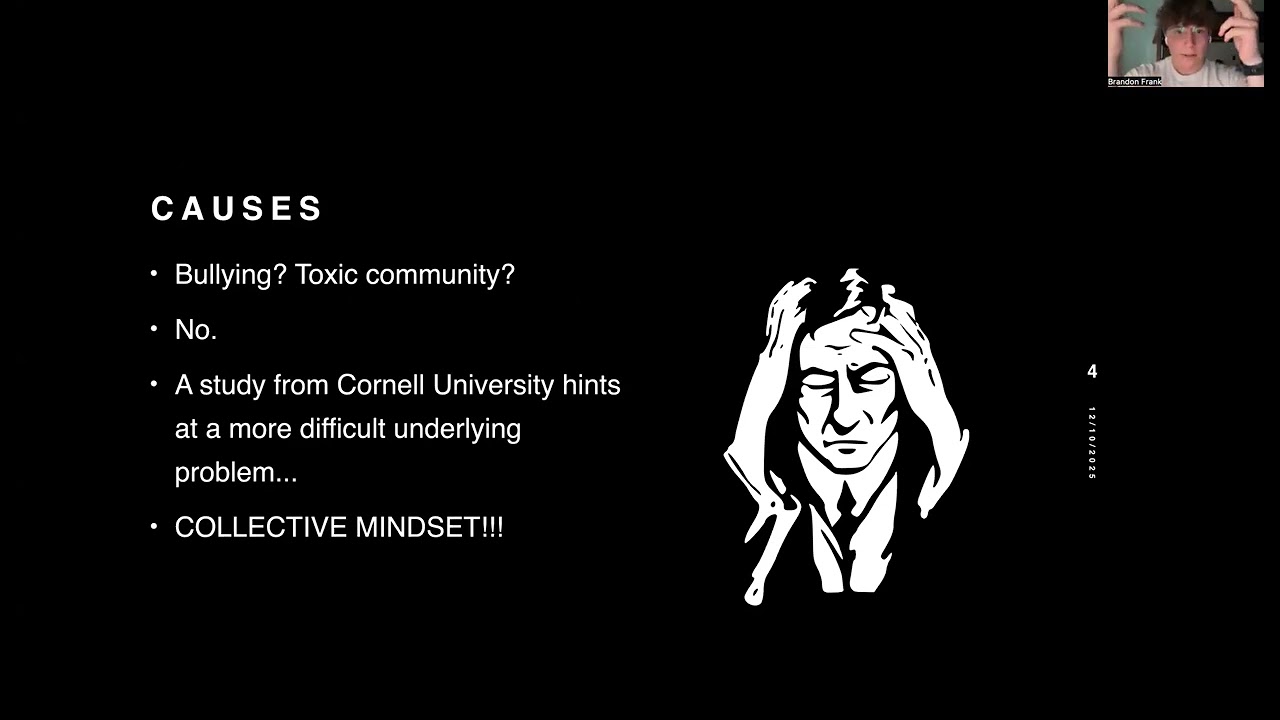 Impacts of Social Media on Teens’ Perception of Fitness.