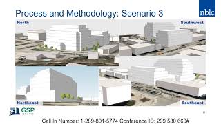 Public/Stakeholder Open House to discuss potential development at 82-86 & 90 Broadway