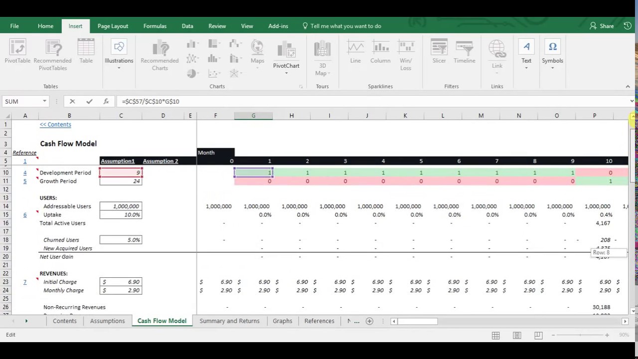 How To Make Cash Flow Chart In Excel