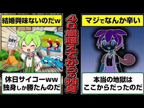 40歳超えても独身ずんだもんの末路