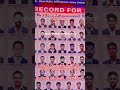 RVS Group Coimbatore 2026 | RVSCET &amp; RVSTC | BE BTech #RVSGroup #Engineering2026