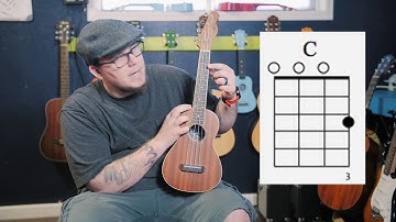 How to Read a Chord Diagram