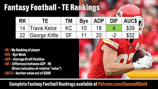 2020 Fantasy Tight End Rankings - Strategy, Value, Sleepers