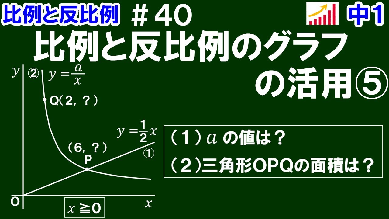 反比例解き方 – 比例 反比例 見分け方 – 反比例の基本からマスターまで：受験に役立つ完全ガイド – XSSNF