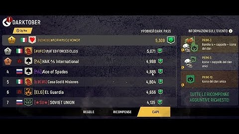 DARKTOBER 2022 NO HONOR NO PARTY 💪💪💪