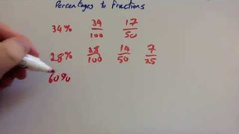 Percentages to Fractions - Corbettmaths
