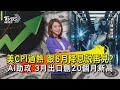 美CPI過熱 跟6月降息說再見?  AI助攻 3月出口創20個月新高【TVBS說新聞】20240411@TVBSNEWS01