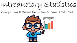 Introductory Statistics | Computing Relative Frequencies from a Bar Chart | Practice Problem