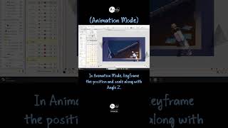 #artprocess #arttutorial #live2d #animation #art #clipstudiopaint #animeart