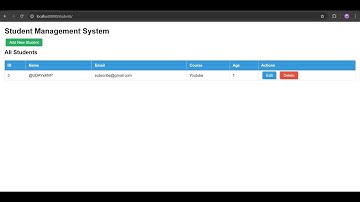 🚀 Student Management System in Spring MVC | Full Project Demo with MySQL + JSP + Jetty
