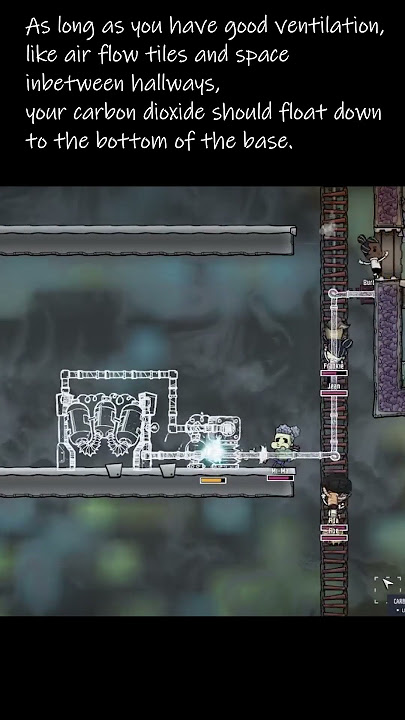Too Much Carbon Dioxide - ONI Tips