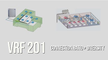 VRF 201: The Difference Between Connection Ratio and Diversity