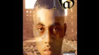 Nas - Take it in Blood Instrumental