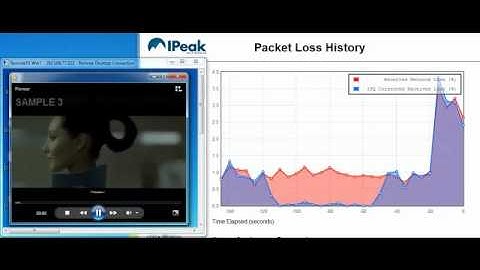 What Can IPQ Do For RemoteFX.mp4