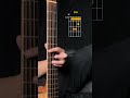 He's a Pirate (Pirates of the Caribbean Theme) chords #guitarchords
