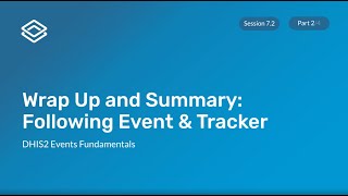 Module 7: Subsection 2 - Following Event & Tracker Development Presentation [Part 2 of 4]