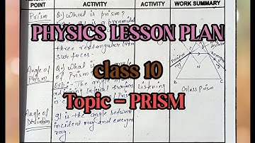 science Lesson plan / Lesson plan on Prism / physics lesson plan / B.Ed, D.El.Ed / lesson plan