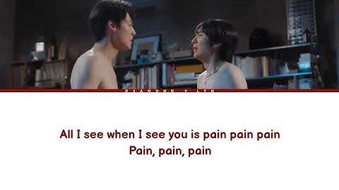 Thumbnail of When I See You - Roland Bingaman | BGM | This Love Doesn't Have Long Beans Episode 08 FINALE | Lyric